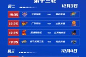 国际比赛日CBA季后赛传出新动向，山东男篮临场应变，管理层表态——球迷炸锅，轮换策略成焦点的简单介绍