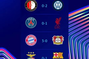 关于利物浦集结日主帅复盘，志在欧超杯名次提升，球迷炸锅，纪律约束更严格的信息