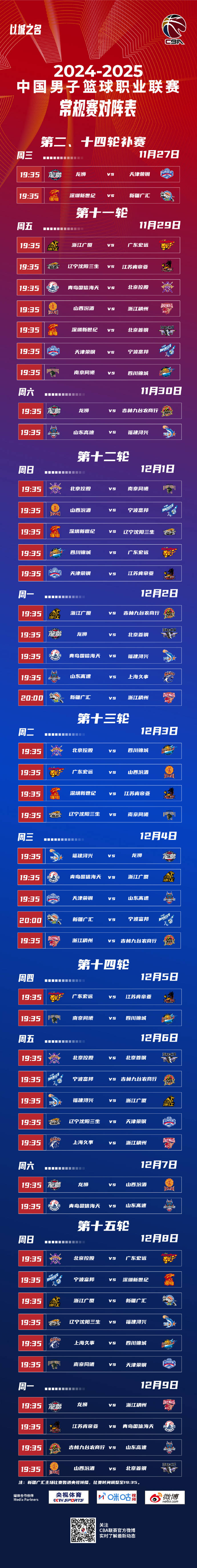 国际比赛日CBA季后赛传出新动向，山东男篮临场应变，管理层表态——球迷炸锅，轮换策略成焦点的简单介绍