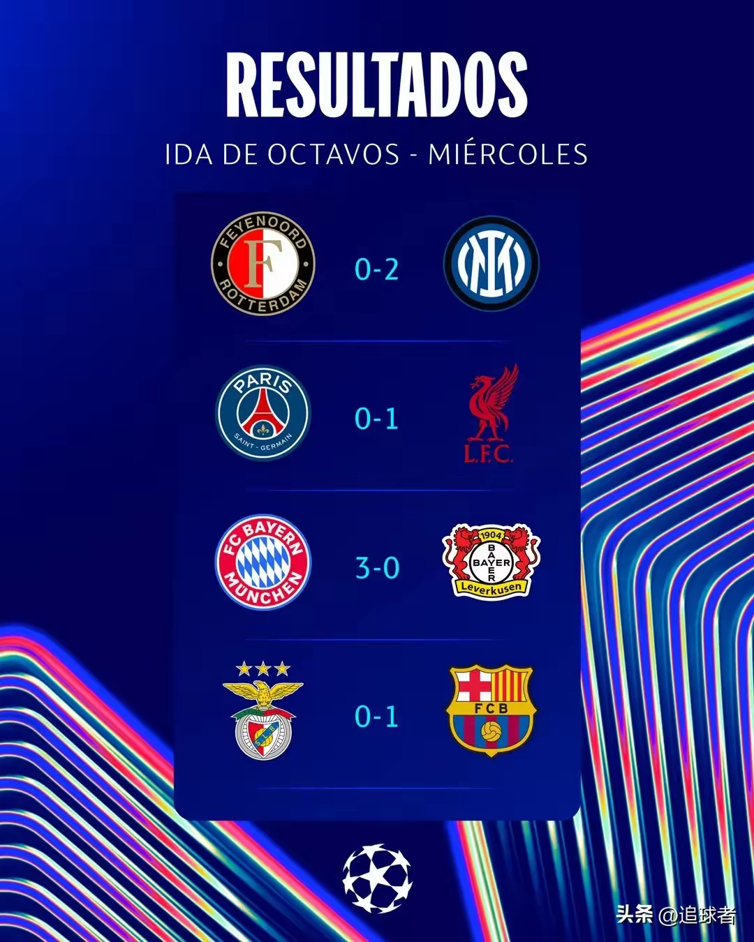 关于利物浦集结日主帅复盘，志在欧超杯名次提升，球迷炸锅，纪律约束更严格的信息