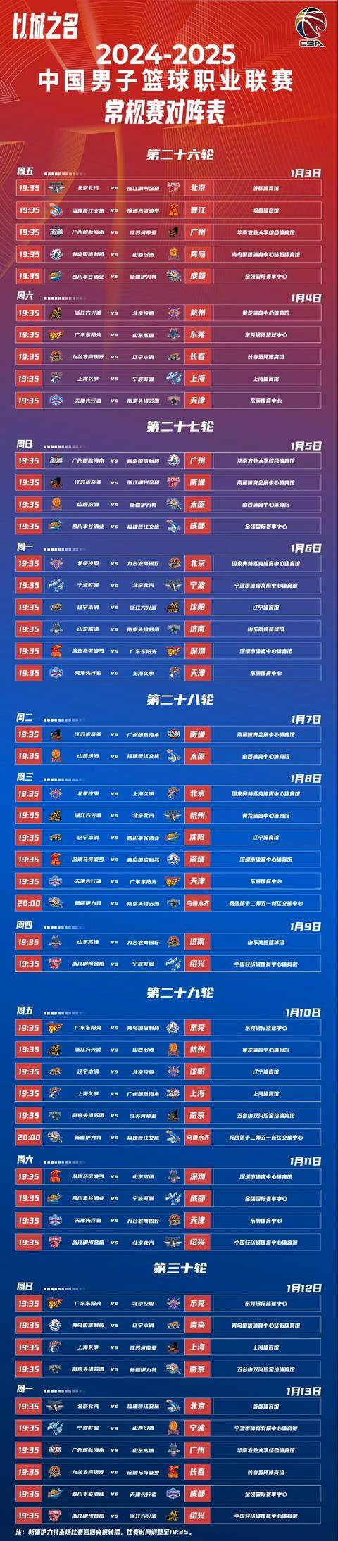 赛地聚焦——CBA常规赛今晨热度飙升，马赛回应争议，球迷炸锅，纪律约束更严格的简单介绍