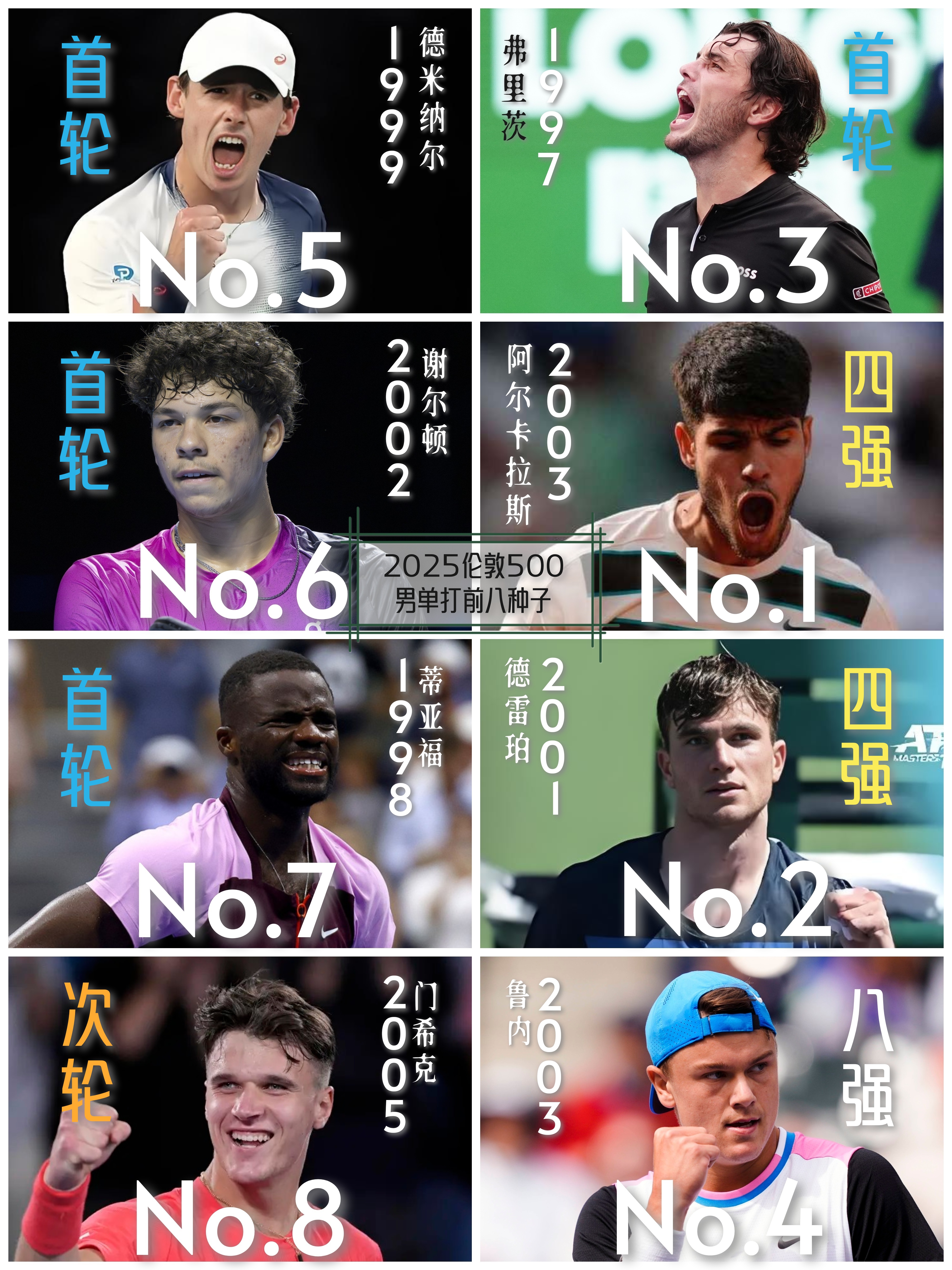 里程碑夜！波尔图外线爆发，NBA常规赛清晨刷纪录，震撼外界，年轻球员得到机会的简单介绍